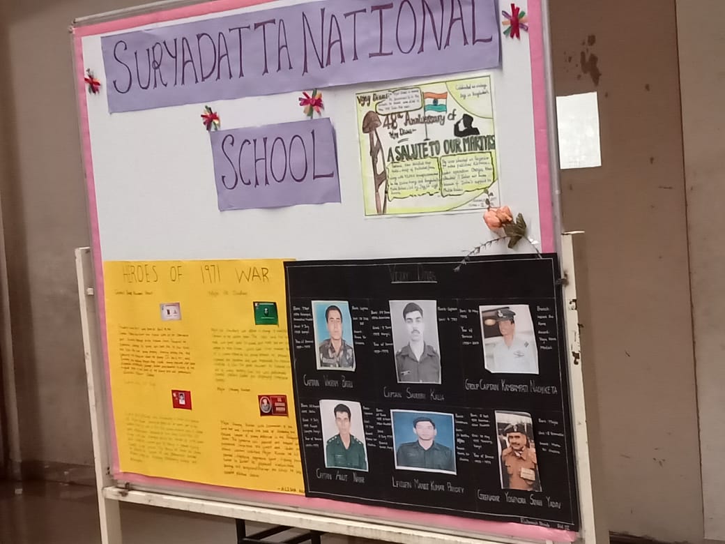 suryadatta national school