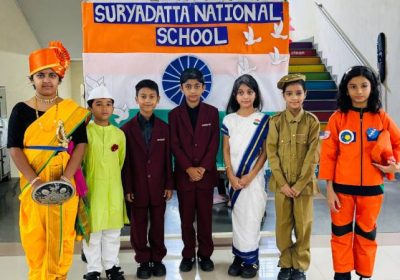 Independence day- Celebration Activities for Class-IV